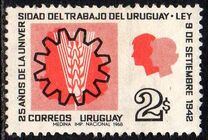[25° anniversario dell'Università del Lavoro in Uruguay, Scrivi UW]