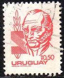 [Jose Artigas, Tip AHN1]