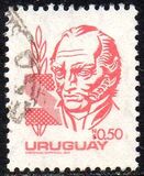 [Jose Artigas, Tip AHN1]