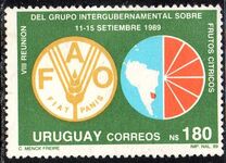 [The 8th IAnniversary of the Intergovernmental Group on Citrus Fruits Meeting, type APA]