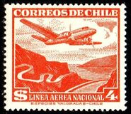 [Airmail, tyyppi HA]