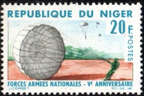 [The 5th Anniversary of National Armed Forces, type DO]