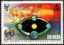 [The 100th Anniversary of I.M.O./W.M.O. - Greek Gods, type JA]