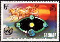 [The 100th Anniversary of I.M.O./W.M.O. - Greek Gods, type JA]