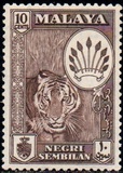 [Coat of Arms & Views of Country, type U]