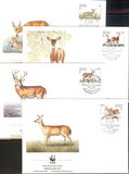 [World Wildlife Fund, Вид AAL]