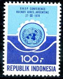 [U.N. Conference on Technical Co-operation among Developing Countries, Tüüp AHS]
