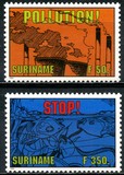 [Environmental Protection, type BIU]