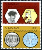 [The 75th Anniversary of Surinam Medical School, タイプ AEV]