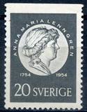 [The 200th Anniversary of the Birth of Anna Maria Lenngren, Tüüp DR]