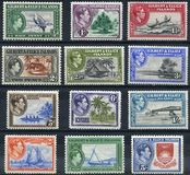 [Colonial Motives and King George The Sixth, 类型 M]