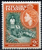 [Views with Medallion of Queen Elizabeth II, ประเภท AC]