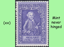 [The 200th Anniversary of the Birth of Wolfgang Amadeus Mozart, 1756-1791, type BT]
