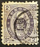 [Kobans - Inscription: "Imperial JAPANESE POST" or "JAPANESE EMPIRE", type Y2]