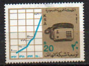 [Telecommunications Achievements, type XZ]