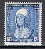 [The 500th Anniversary of the Birth of Isabella the Catholic, 1453-1504, Typ HG]