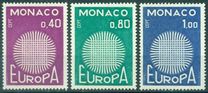 [EUROPA Stamps, type ALP]