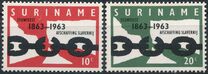 [The 100th Anniversary of Abolition of Slavery in Dutch West Indies, Typ UK]