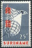 [Inauguration of Surinam Television Service, type WW]