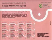 [Fight Against Breast Cancer, 類型 HKY]