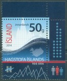 [The 100th Anniversary of Statistics Iceland, type AQZ]