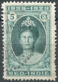 [The 25th Anniversary of the Reign of Queen Wilhelmina, Tip L]