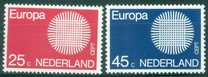[EUROPA Stamps, tip UK]