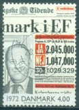 [Danish History, type AER]