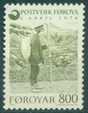 [Introduction of the Financially Independent Postverk Føroya, タイプ L]