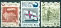 [Introduction of the Financially Independent Postverk Føroya, tegund J]