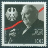 [The 100th Anniversary of the Birth of Ludwig Erhard, тип BLN]