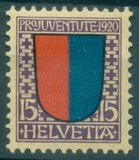 [PRO JUVENTUTE - Coat of Arms, type AU]