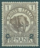 [Issue of 1903 Surcharged, タイプ D]