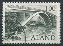 [The Färsjund Bridge, τύπος S]