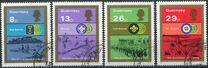[The 75th Anniversary of the Boy Scout Movement, Tip HU]