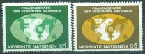 [International Decade for Women, प्रकार I]