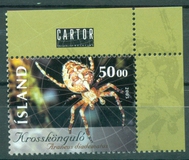 [Spider & Fly, tip AFK]