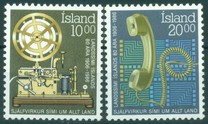 [The 80th Anniversary of the Telephone, type PN]