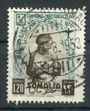 [Struggle against Tuberculosis, type BP]