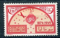 [Airmail - The 75th Anniversary of Universal Postal Union, type BT]