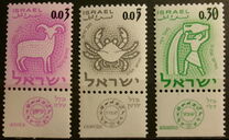 [Signs of the Zodiac, type HU]