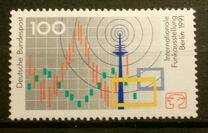 [Radio Exhibition in Berlin, type AXY]