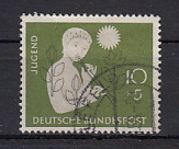 [Charity for Youth Hostels, Scrivi CD]