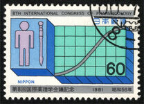 [The 8th International Congress of Pharmacology, Tokyo, type BLC]