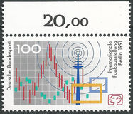 [Radio Exhibition in Berlin, Typ AXY]
