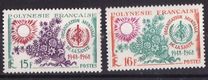 [The 20th Anniversary of the World Health Organization, type BY]