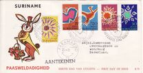 [Easter Charity - "Wonderful Nature", type ABB]