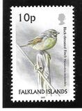 [Birds, type ADX]