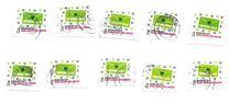 [Environmental Protection - Self Adhesive, type BYR1]
