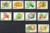 [Flowers, jenis AIU]